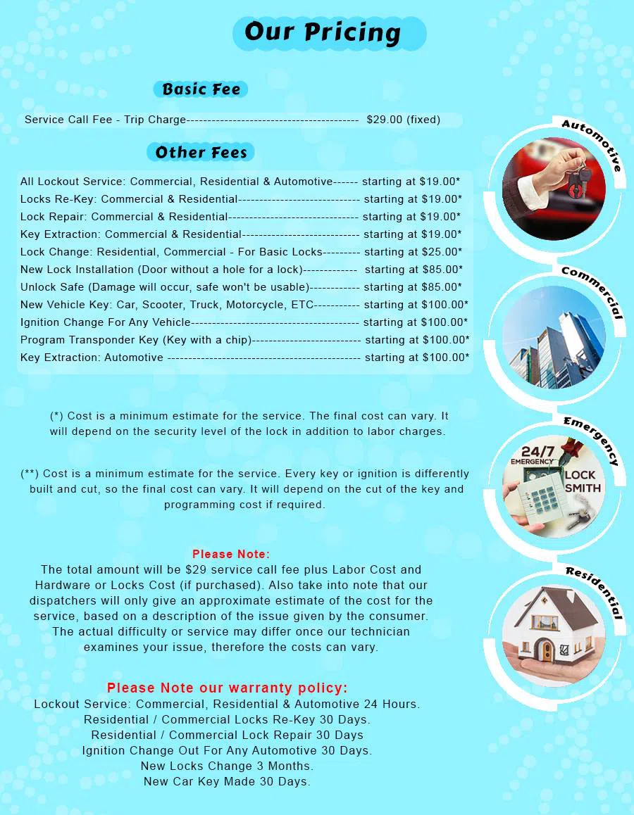 Hollywood Locksmith Store Hollywood, FL 954-366-0891